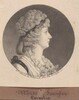 Cornelia Schuyler Morton