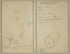 Head of a Monkey; Inventory of Bottles and Beverages [verso]