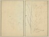 Woman with Cow, and Goose; Counterproof [verso]
