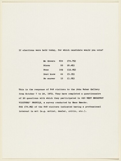 Hans Haacke, Styria Studio, Experiments in Art and Technology, 420 West Broadway Visitors' Profile, 19731973